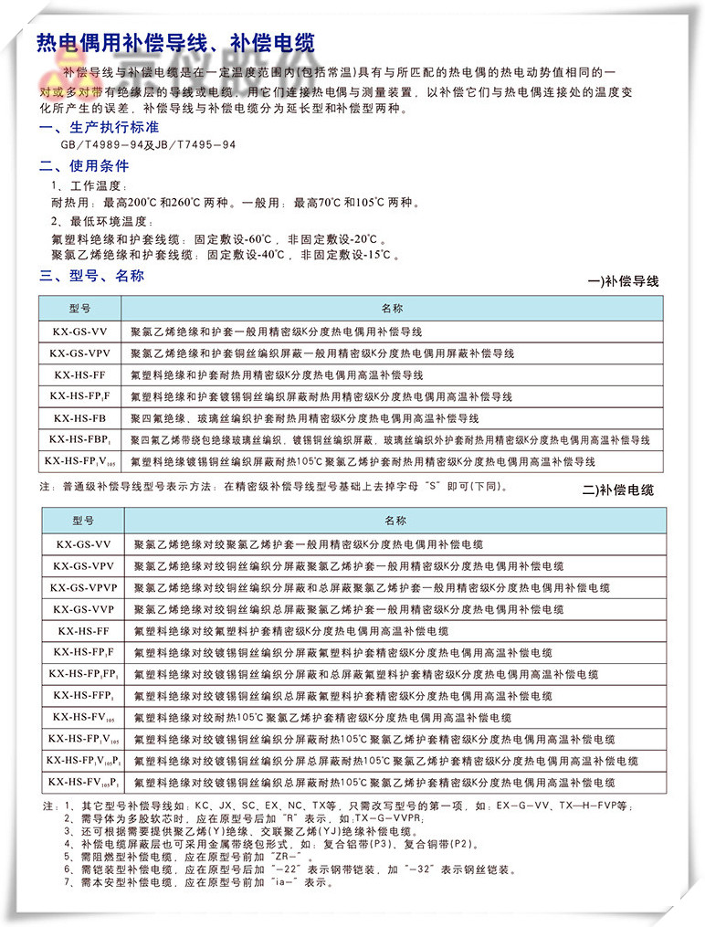 电力、补偿电缆