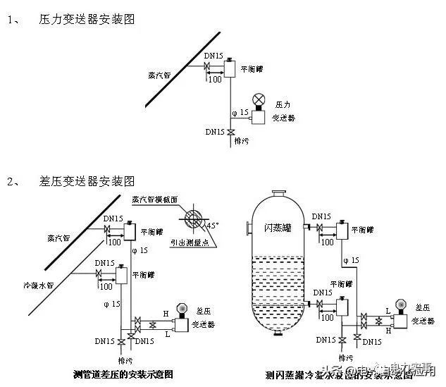 系统学习压力水蜜桃在线免费视频，一篇文章就足够了！