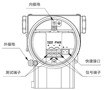 仪表压力远程水蜜桃在线免费视频-