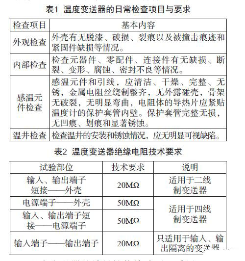 浅谈温度水蜜桃在线免费视频的检查、维护和故障处理
