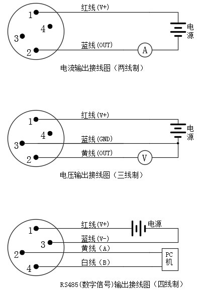 数字显示器插入类型温度水蜜桃在线免费视频